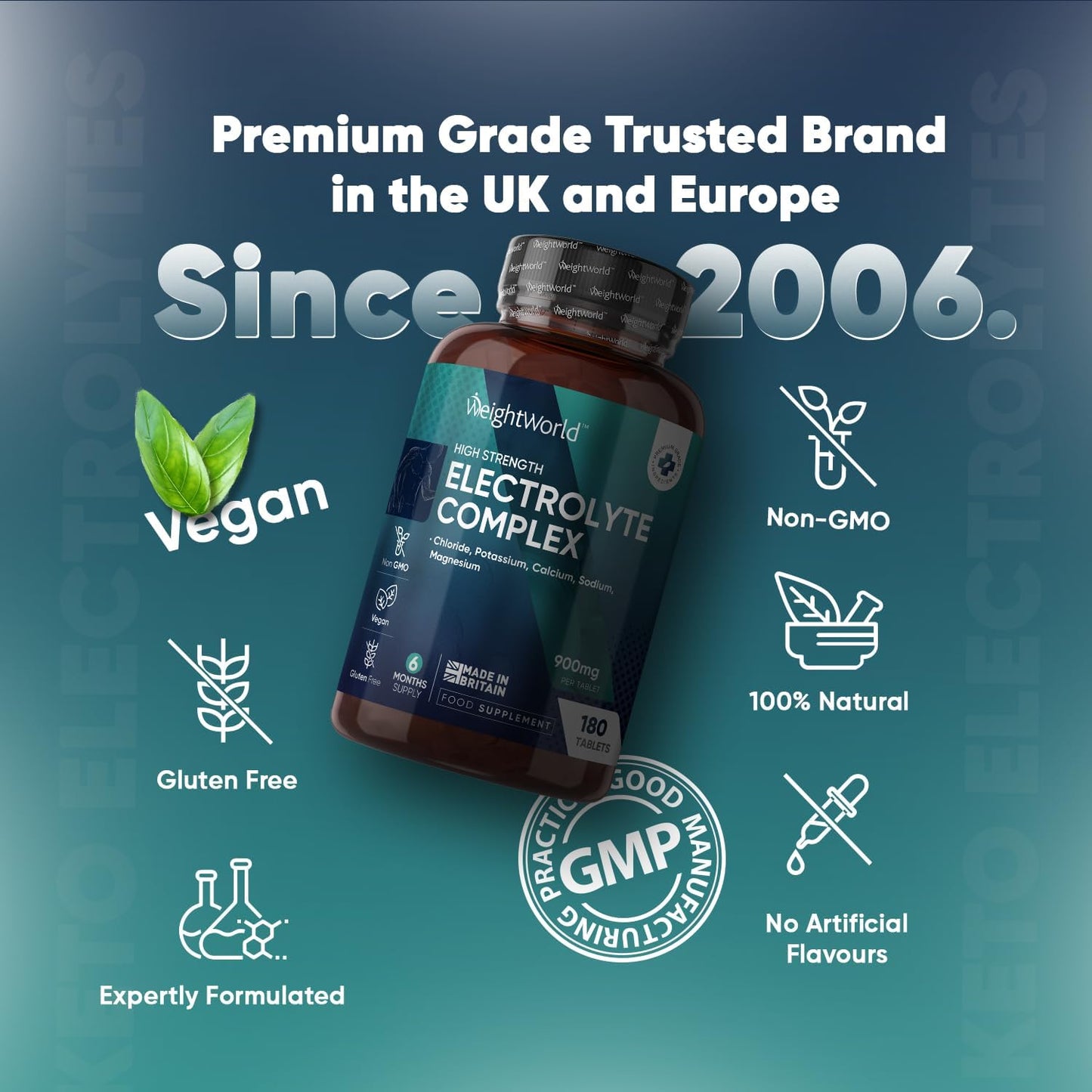Electrolyte Tablets - 6 Months Supply - 180 Vegan Tablets with Sodium, Magnesium, Chloride, Calcium, & Potassium for Fasting - Keto Electrolyte Powder Alternative - for Energy & Electrolyte Balance