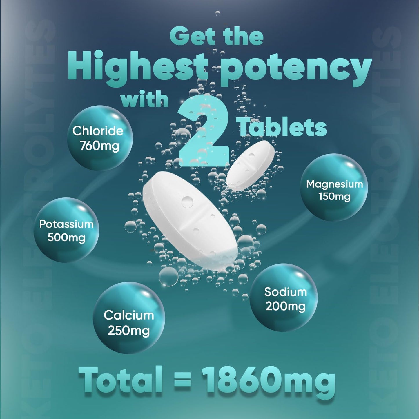Electrolyte Tablets - 6 Months Supply - 180 Vegan Tablets with Sodium, Magnesium, Chloride, Calcium, & Potassium for Fasting - Keto Electrolyte Powder Alternative - for Energy & Electrolyte Balance