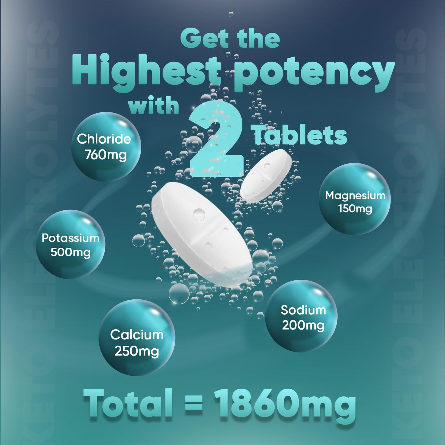 Electrolyte Tablets - 6 Months Supply - 180 Vegan Tablets with Sodium, Magnesium, Chloride, Calcium, & Potassium for Fasting - Keto Electrolyte Powder Alternative - for Energy & Electrolyte Balance
